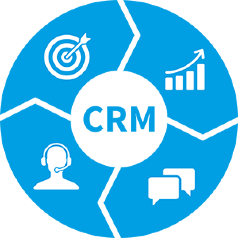 CRM